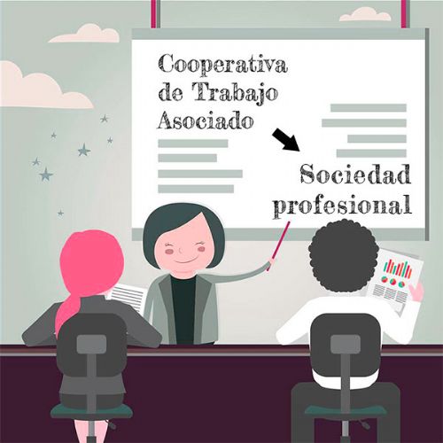 ¿Puede una Cooperativa de Trabajo constituirse como sociedad profesional?: El encaje jurídico (I)