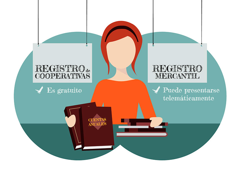 registro coop vs mercantil